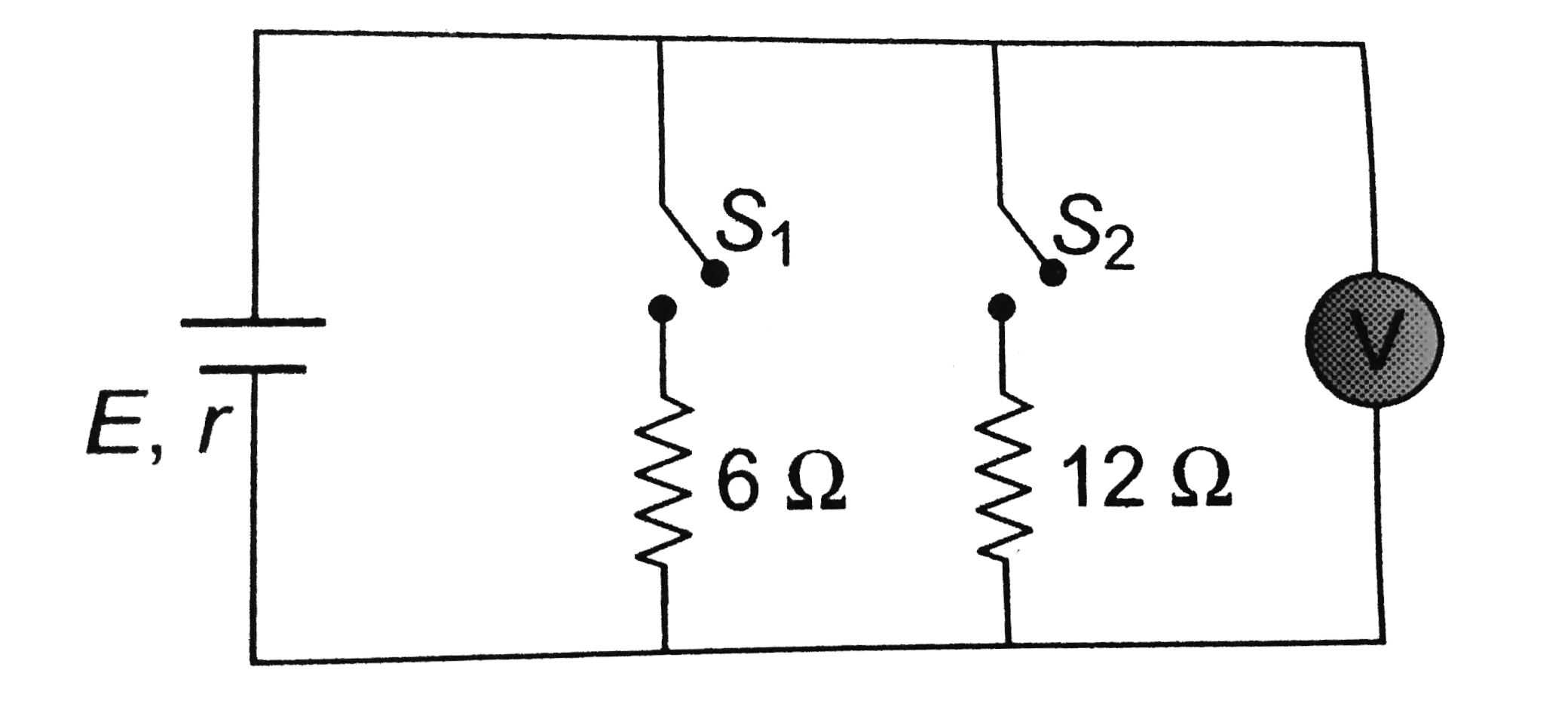 In the circuit shown, when switch S(1) is closed and S(2) is open, the ideal voltmeter shows a reaiding of 18 V. When switch S(2) is closed and S(1) is open, the reading of voltmeter is 24 V. When S(1) and S(2) both are closed, the voltmeter reading will be