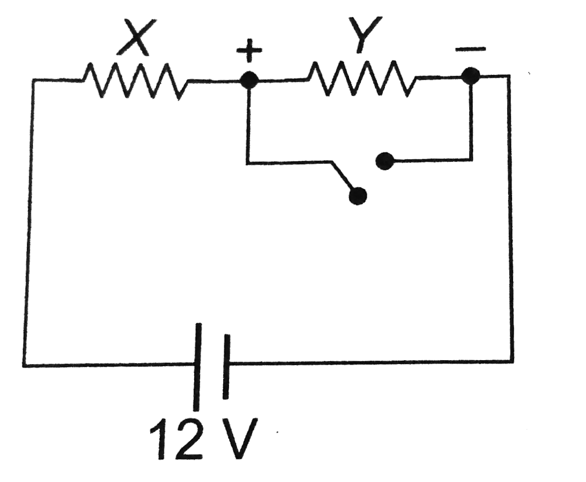 When an ammter of negligible internal resistance is inserted in series with circuit it reads 1 A When the voltmeter of very large resistance is connected across X it reads 1 V. When the point A and B are shorted by a conducting wire, the voltmeter meausres 10 V across the battery. The internal resistance of the battery is equal to