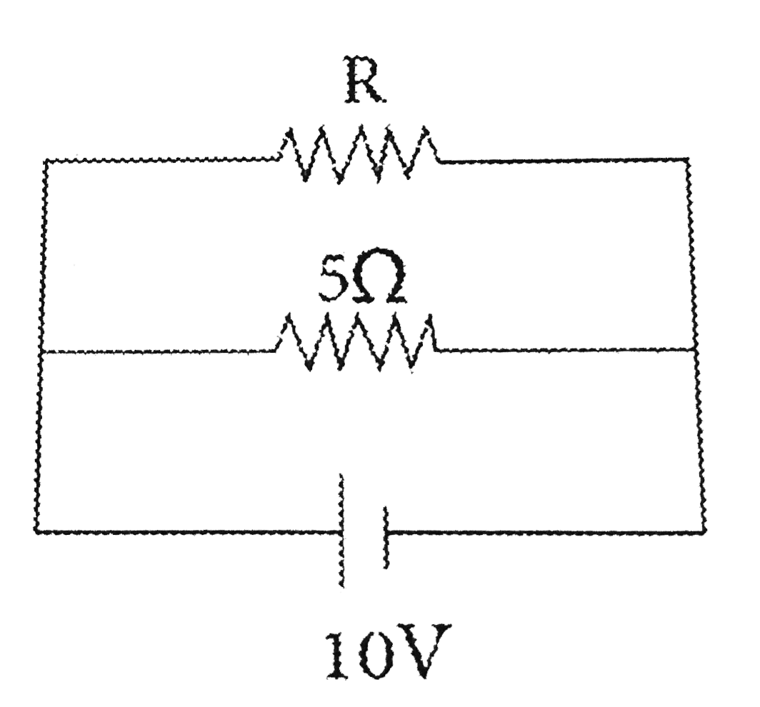 The power dissipated in the circuit shown in the figure is 30 watt. The shown in figure is 30 watt. The value of R is