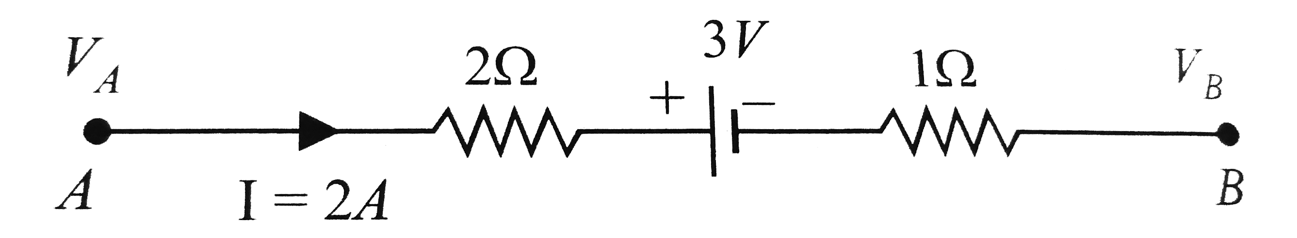 The potential difference (V(A) - V(B)) between the point A and B in the given figure is