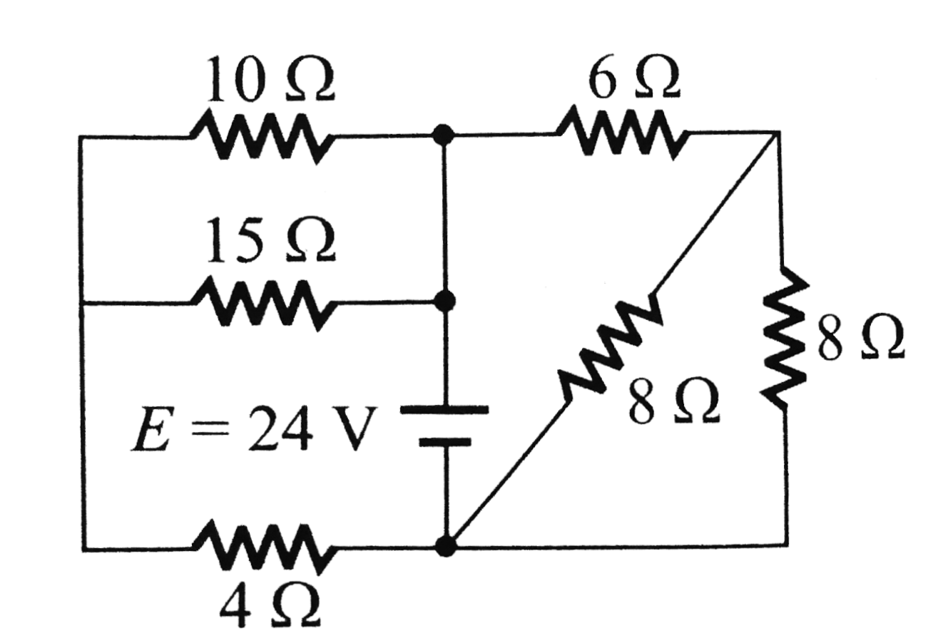 The equivalent resistance across the terminals of source of e.m.f. 24 V for the circuit shown in the figure is