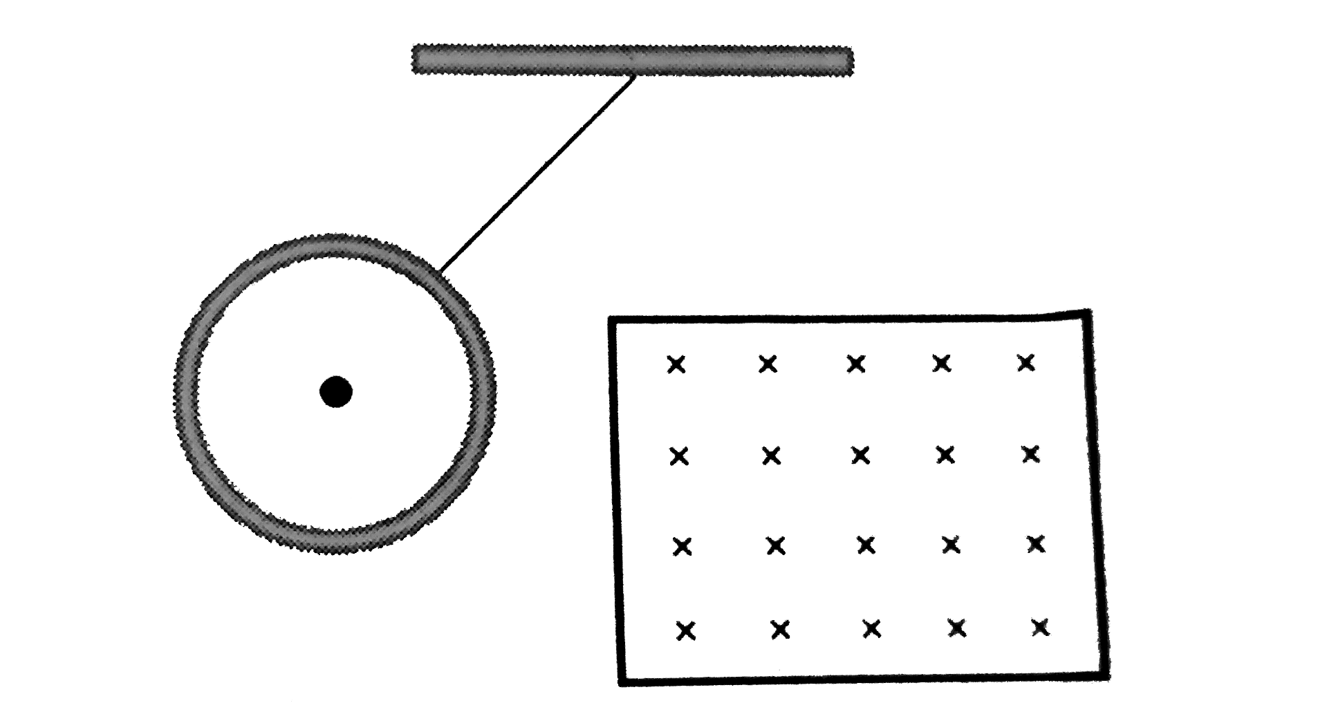 A metallic ring connected to a rod oscillates freely like a pendulum.