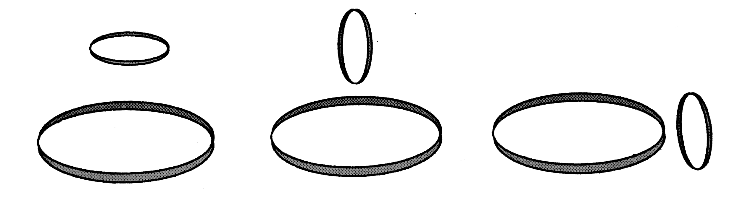 Two circular coils can be arranged in any of the three situation shown in the figure. Their mutual inductance will be