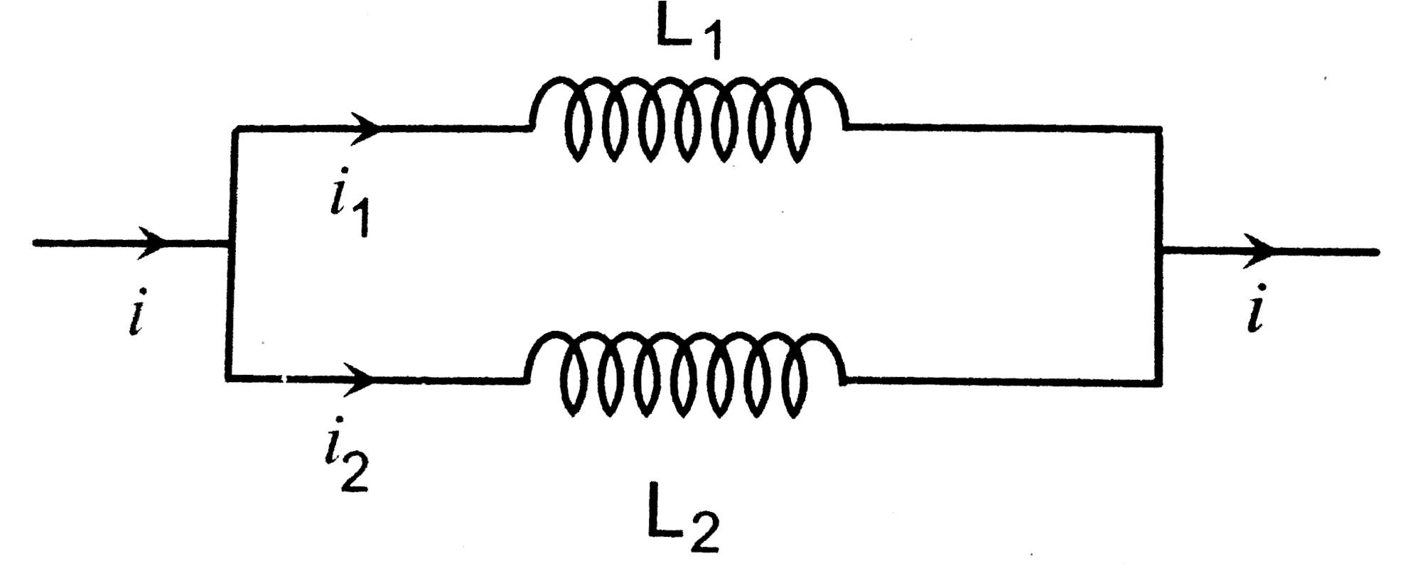 Two inductors L(1) and L(2) are connected in parallel and a time varying current flows as shown.   the ratio of current  i(1)//i(2)