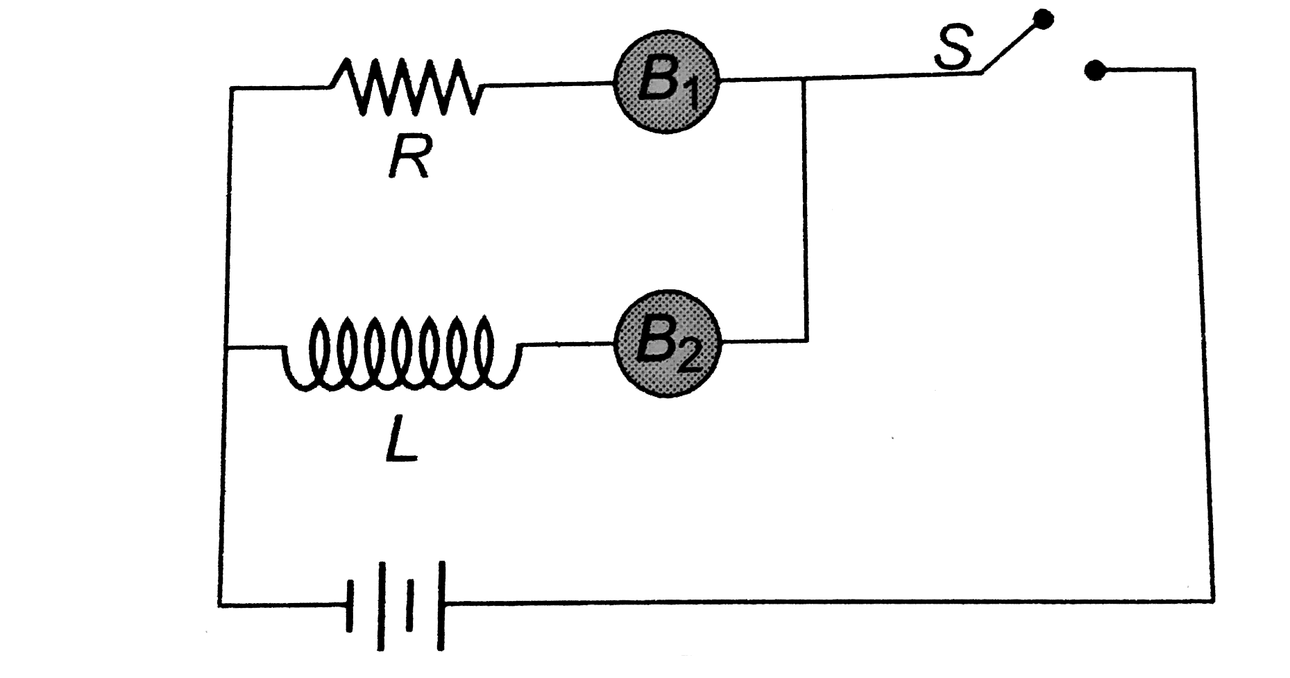 The adjoining figure shows two bulbs B(1) and B(2) resistor R and an inductor and   L. When the switch S is turned off