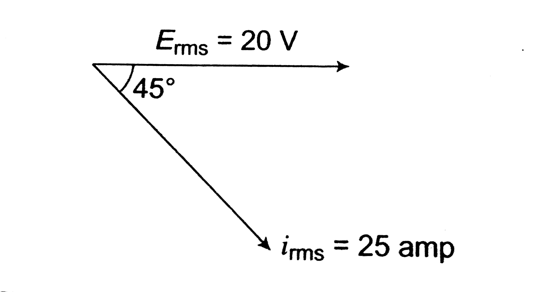 The vector diagram of current and voltage for a circuit as shown. The components of the circuit will be