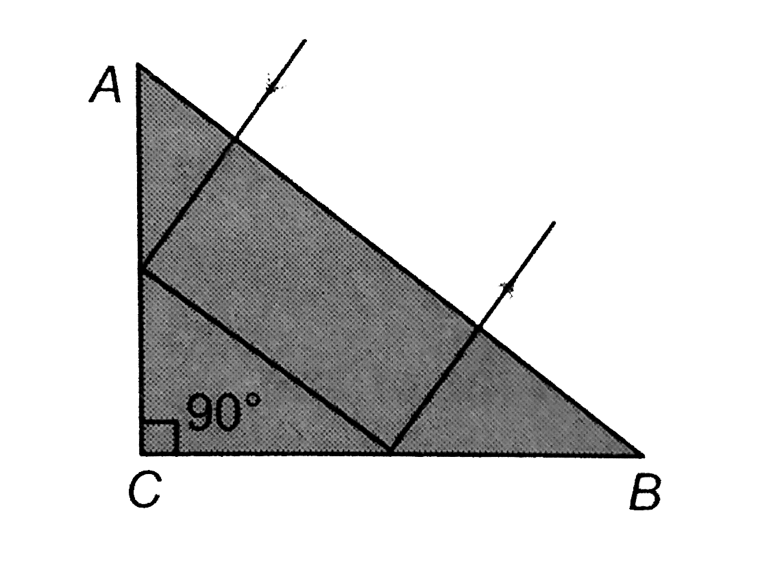 A ray of light incident normally on an isosceles right angled prism  travels as shown in the figure. The least value of the refractive index of the prism must be