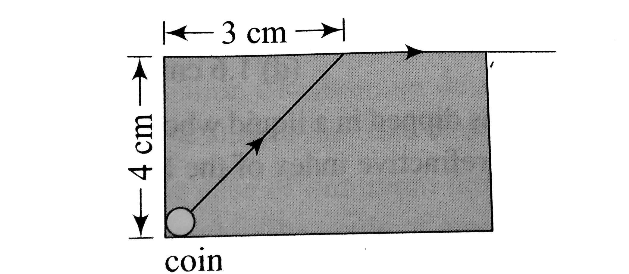 A small coin is resting on the bottom of a beaker filled with a liquid. A ray of light from the coin travels up to the surface of the liquid and moves along its surface (see figure ).   How fast is the light travelling in the liquid ?