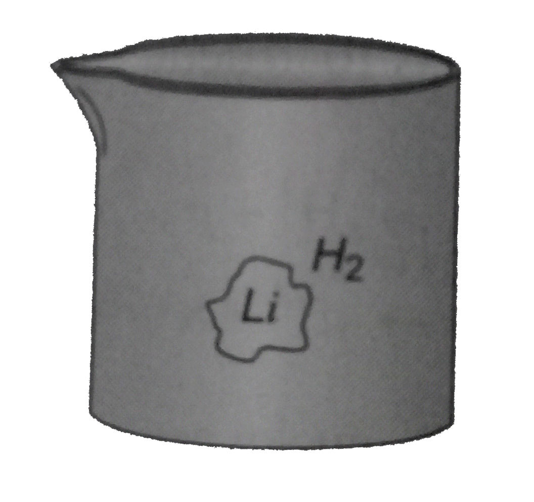 When a sample of solid lithium is placed in a flask of hydrogen gas then following reaction happened .1^1 H + .3 Li^7 rarr .2 He^4 + .2He^4. This statement is.   .