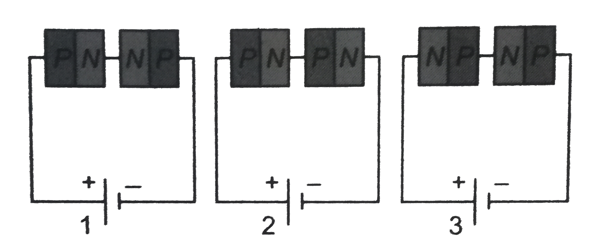 Two PN-junction can be connected in series by three different methods as shown in the figure. If the potential difference in the junction is the same, then the correct connection will be