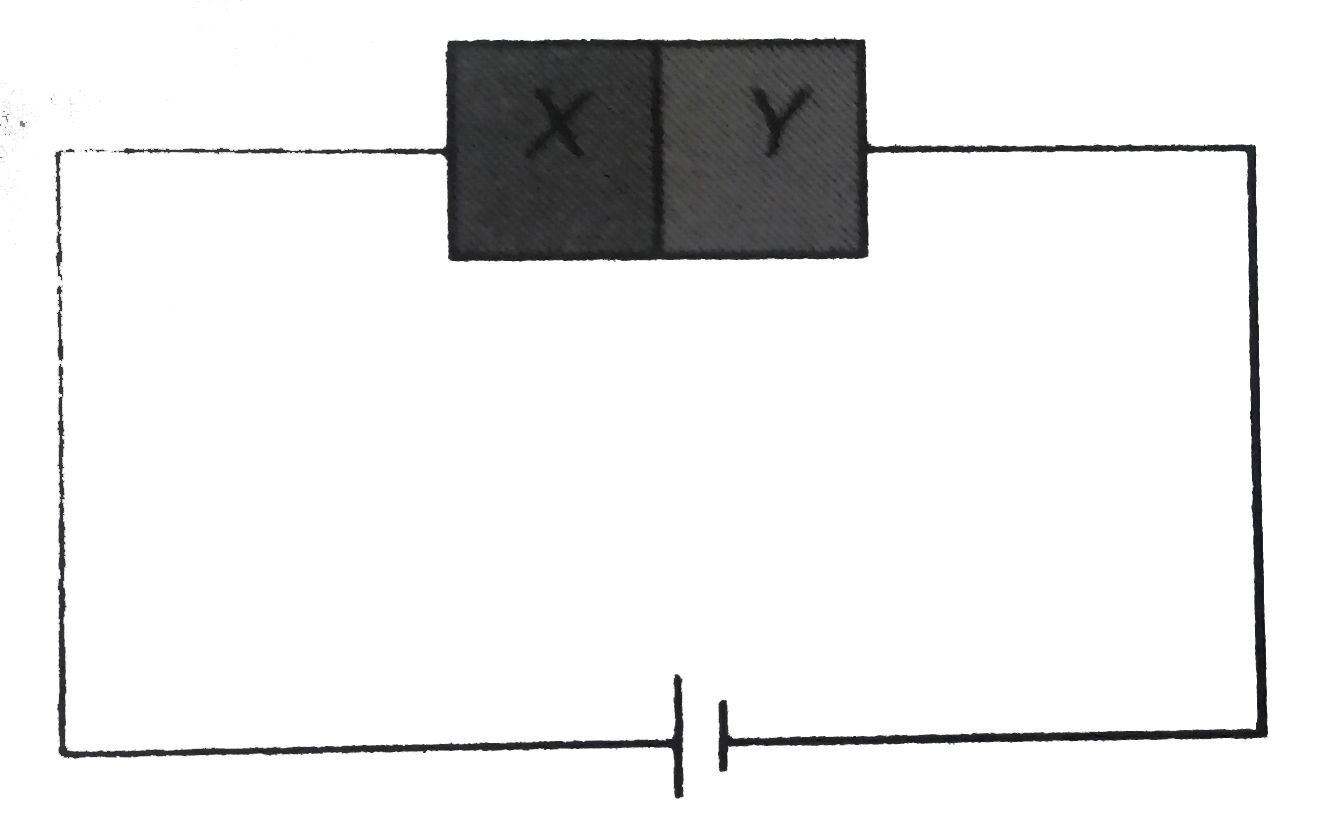 A semiconductor X is made by dopping a germanium crystal with arsenic (Z=33). A scond semiconductor  Y is made by dopping germanium with indium (Z=49). The two are joined end to end and connected to a battery as shown. Which of the following statements is correct?