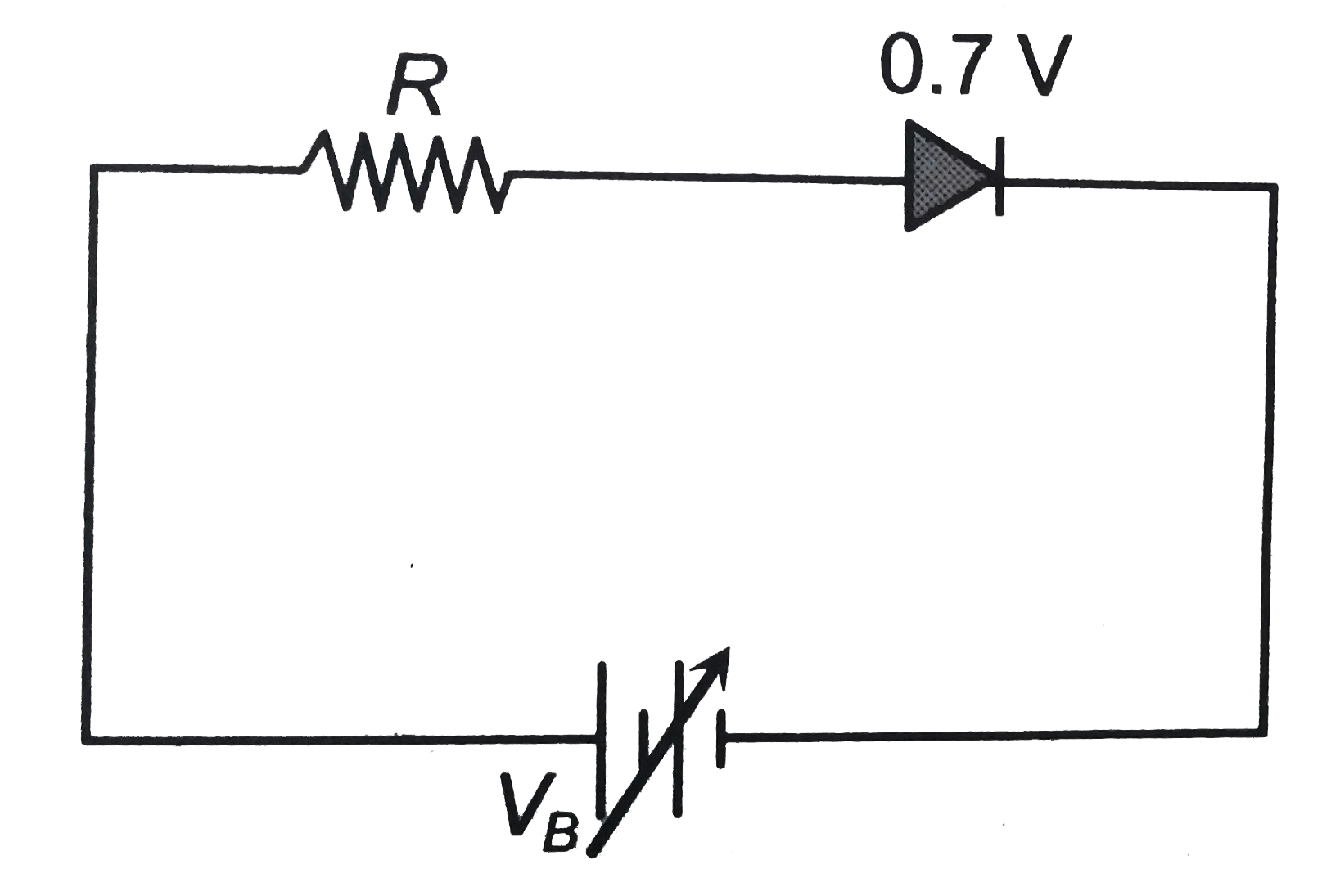 The junction diode in the following circuit requires a minimum current of 1 mA to be above the knee point (0.7 V) of its I-V characterstic curve. The voltage across the diode is independent of current above the knee point. If V(B)=5 V, then the maximum value of R so that the voltage is above the knee point, will be