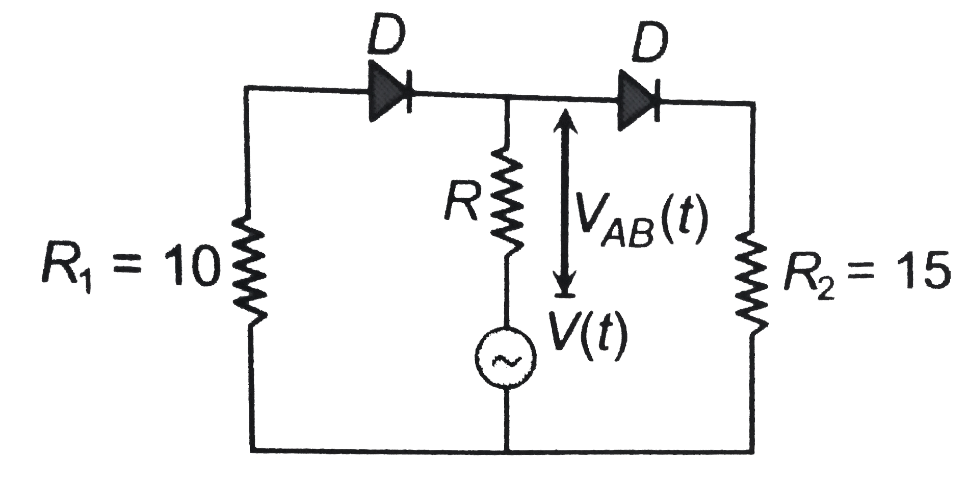 In the circuit given below, V(t) is the sinusiodal voltage source, voltage drop V(AB)(t) across the resistance R is
