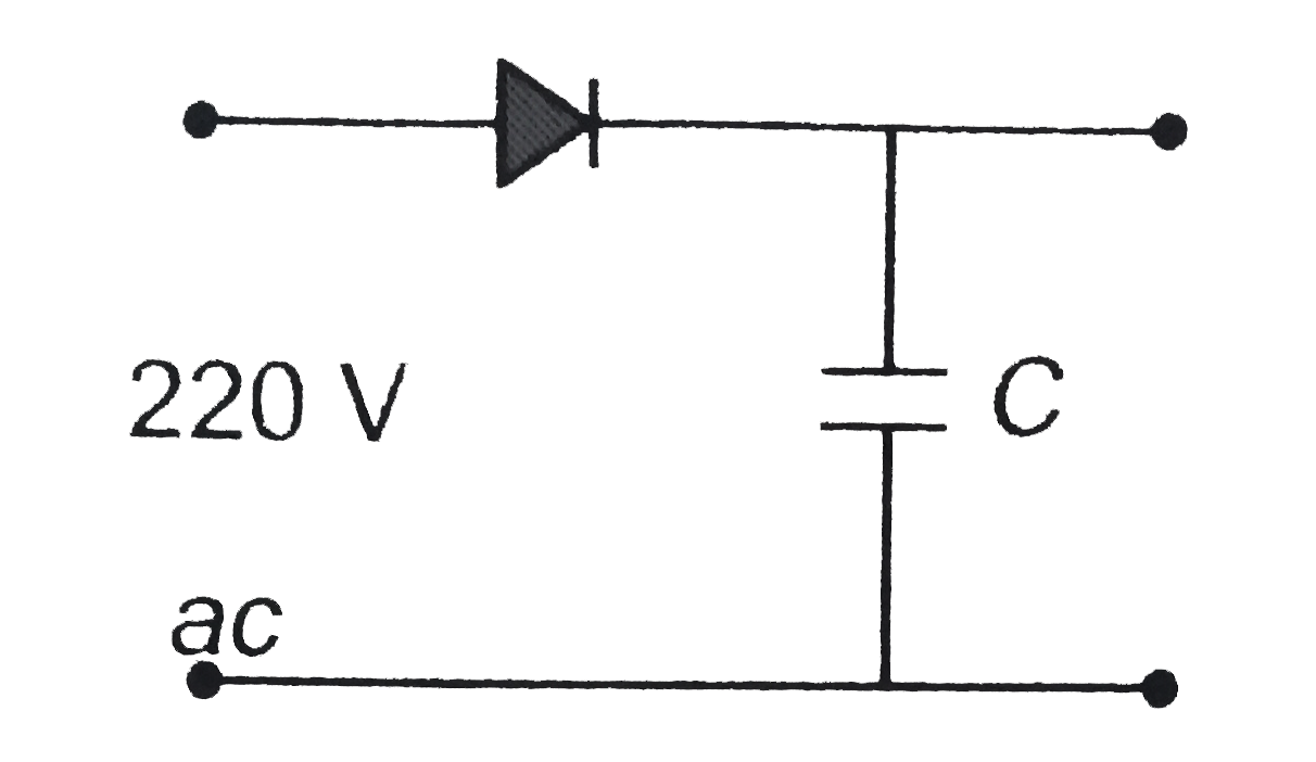 A diode is connected to 220V (rms) ac in series with a as shown in fig. The voltage the capacitor