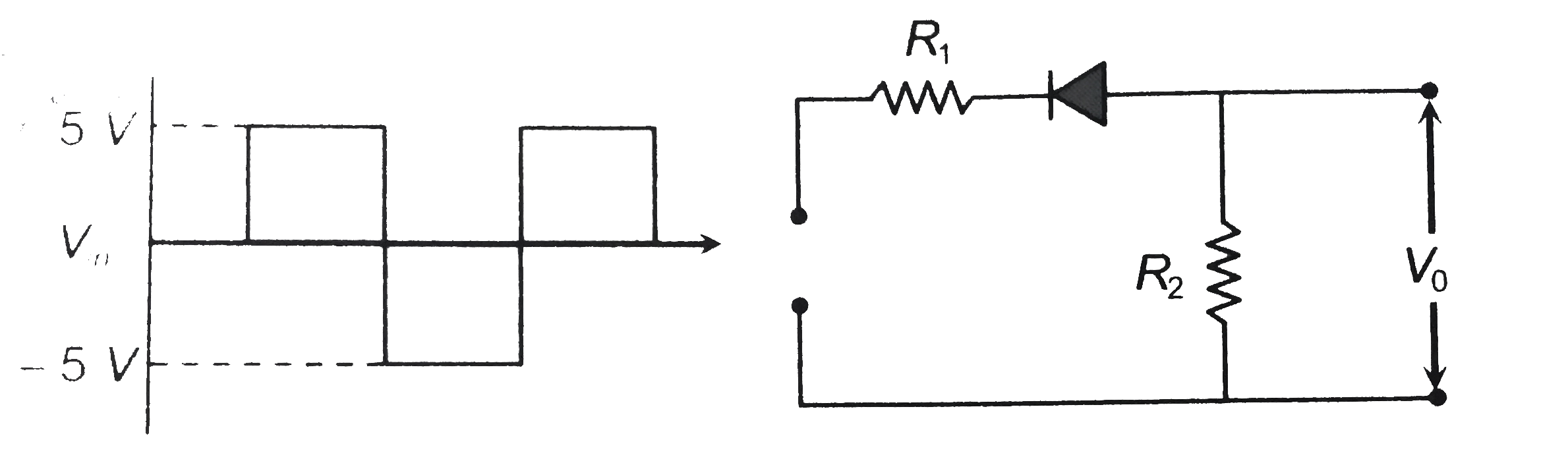 A waveform shown when applied to the following circuit will produce which of the following output waveform? [Assuming ideal diode configuration and R(1)=R(2)]