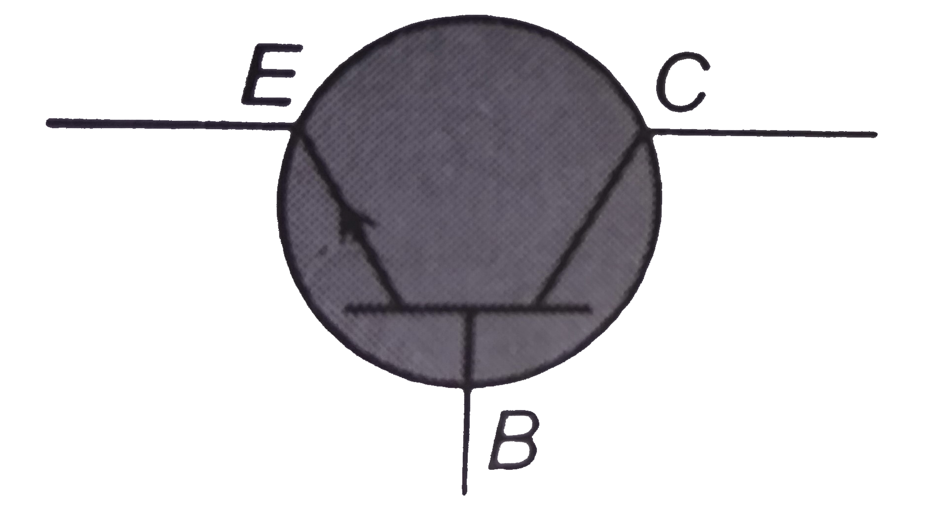 The symbol given in figure represents