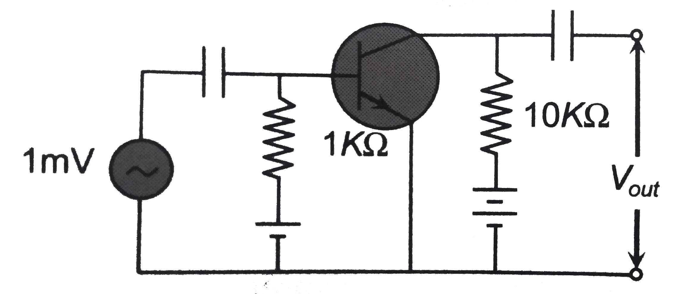 In the following common emitter configuration an NPN transistor with current gain beta=100 is used. The output voltage of the amlifier will be