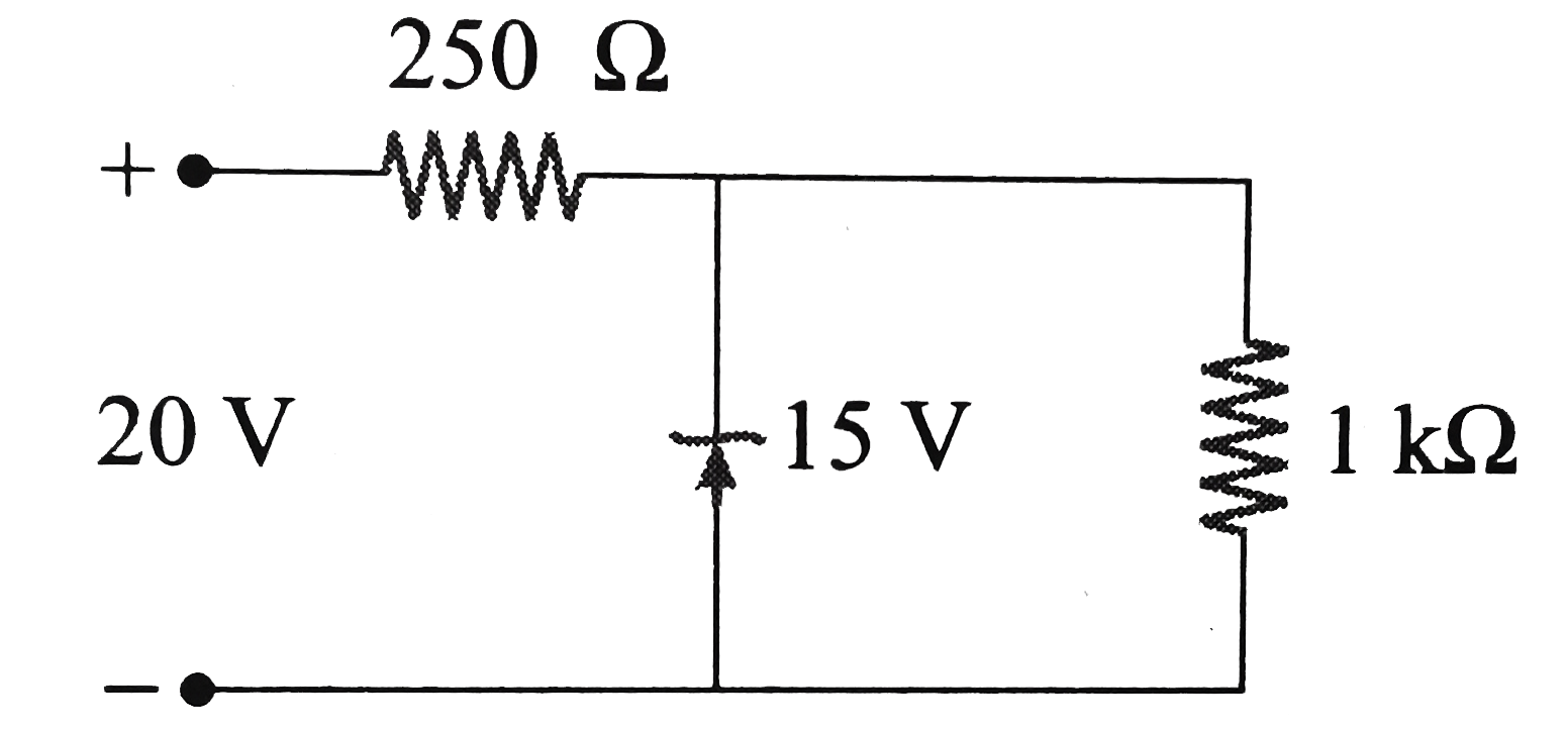 A zener diode, having breakdown voltage equal to 15 V is used in a voltage regulator circuit shown in the figure. The current through the diode is