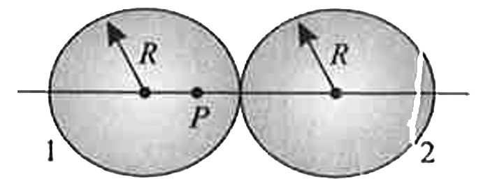 figure shows, in cross section, two solid spheres with uniformly distributed charge throughout their volumes. Each has radius R. point P lies on a line connecting the centres of the spheres, at radial distance r/2.00 from the centre of sphere 1 .  If the net electric field at point P is zero what is the ratio q(2)//q(1) of the total charges ?