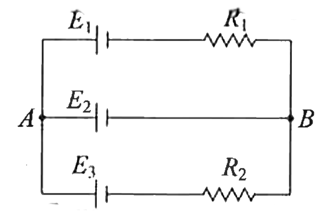 In the circuit shows here, E(1) = E(2) = E(3) = 2V and R-(1) = R(2) = 4Omega. The current flowing between points A and B through battery E(2) is