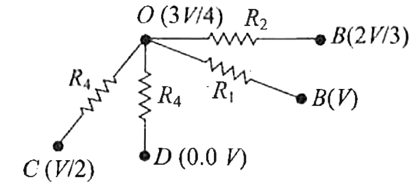 The circuit is shown in the following figure. The potential at points A, B, C, D and O are given. The currents in the resistance R(1), R(2) and R(3) are in the ratio of 4:2:1. What is the ratio of resistance R(1),R(2),R(3) and R(4) ?