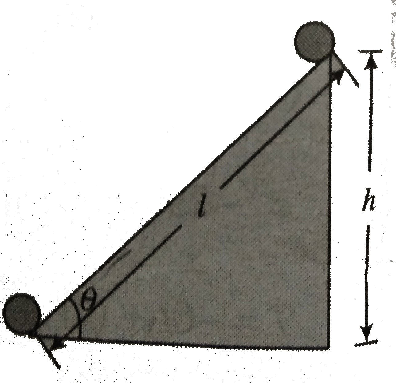 Ball 1 is released from the top of a smooth inclined plane, the at the same instant ball 2 is projected from the foot of the plance with such a velocity that they meet halfway up the incline. Determine:   a.the velocity with which balls are projected and   b. the velocity of each ball when they meet.   .