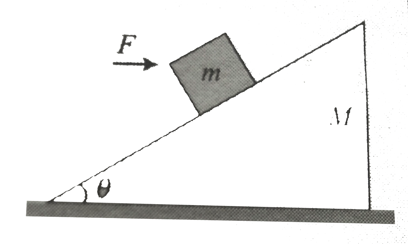 A small cubical block is placed on a triangular block M so that they touch each other along a smooth inclined contact plane as shown in fig. The inclined surface makes an angle theta with the horizontal. A force F is to be appled on the block m in horizontal direction so that the two bodies move without slipping against each other assuming the floor to be smooth also. determine the   (a) normal force with which m and M press against each other.   (b) magnitude of external force F. Express your answer in terms of m, M, theta,and g.