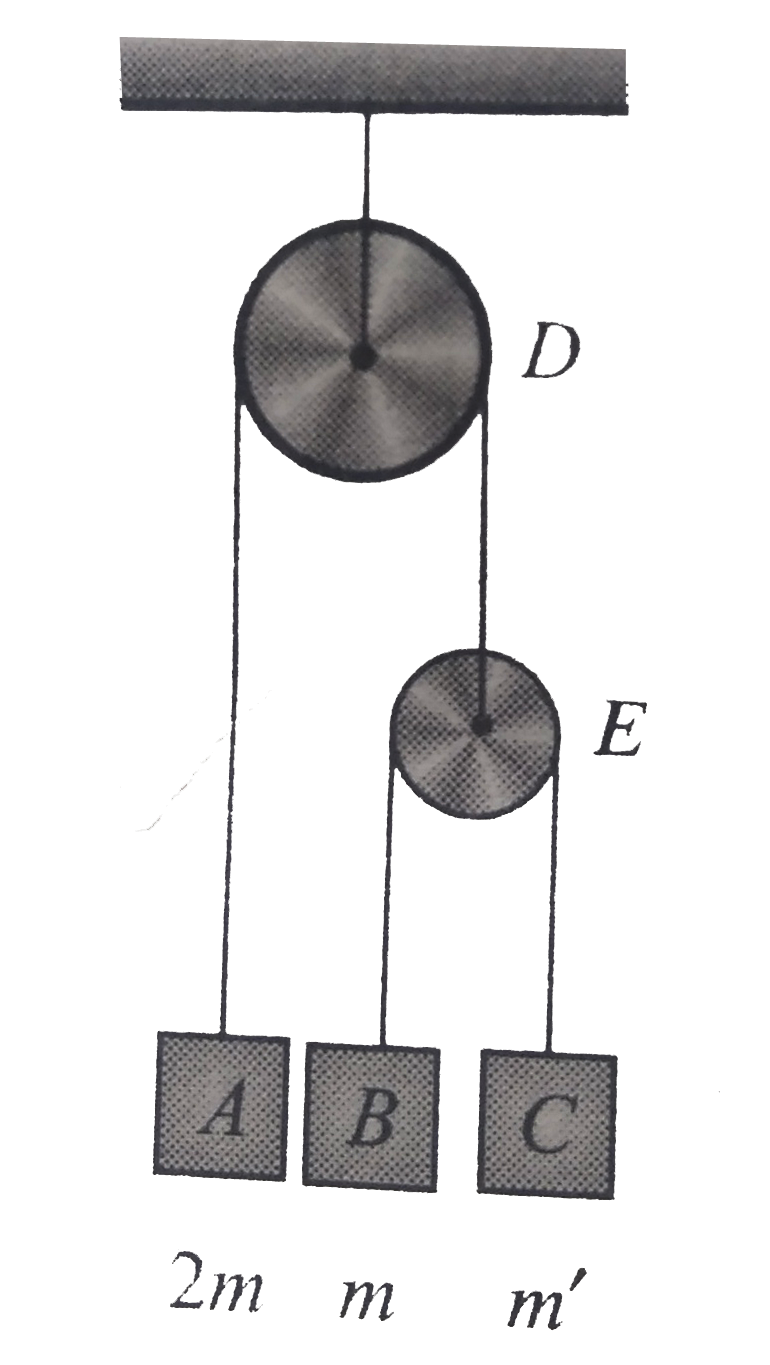 In the arrangement shown in fig, pulleys D and E are small and frictionless. They do not rotate byt threads slip over then without friction and their masses being 4kg and 11.25 kg, respectively. While the masses of blocks A,B, and C, are 2m, m and m',respectively. when the system is released from rest, downward accelerations of blocks B and C  relative to A are found to be 5ms^(-2) and 3ms^(-2), respectively. Calculate:   a. Acceleration of blocks B and C, relative to the ground.   b. Mass of each block (g=10ms^(-2))