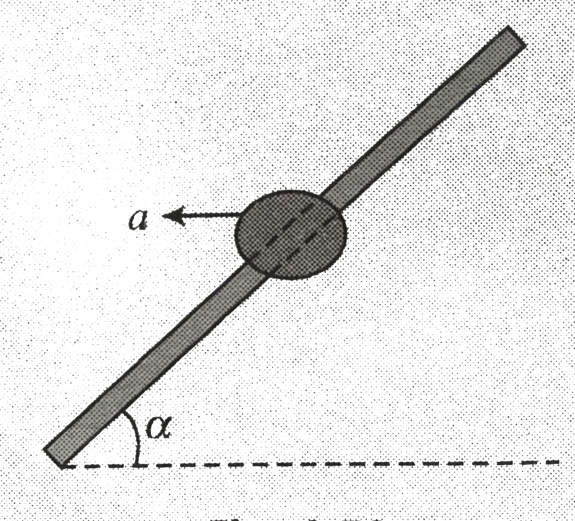 A bead of mass m is fitted on to a rod and can move on it without friction. At the initial moment the bead is in the middle of the rod. The rod moves translationally in a horizontal plane with an acceleration a in a direction forming an angle alpha with the rod. Find the acceleration of the bead relative to the rod.