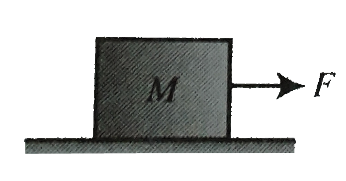 What is the value of friction f for the following value of applied force F ?     a. 1 N b.2 N c.3 N d.4 N e20 N   Assume the coefficient of friction to be mu(s) = 0.3 : mu(k) = 0.25 Mass of the body is m = 1 kg. (Assume g = 10 ms^(-2))