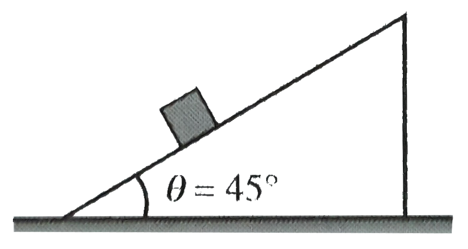 A block of mass m = 3 kg slides on a rough inclined plane of cofficient of friction 0.2 Find the resultant force offered by the plane on the block