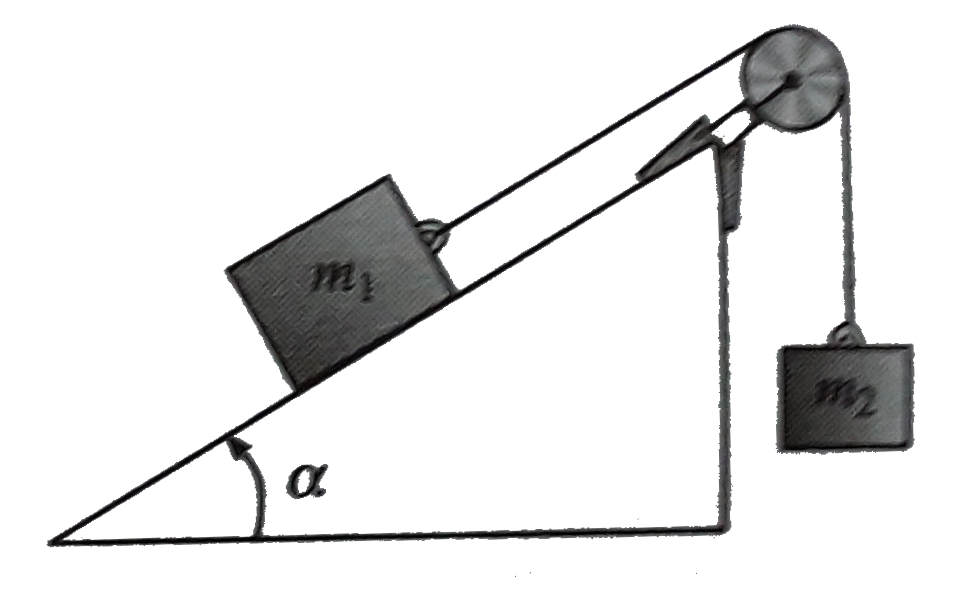 A block with mass m(1) is placed on an inclined plane with slope angle alpha and is connected to a second hunging block with mass m(2) by a cord passing over a small . Friction less pulley as shown in fig 7.247 . The coefficient of static friction is mu(2) and the coefficient of kinetic friction is mu(s)     a. Find the mass m(2) for which block m(1) moves up plane at constant speed once it is set in motion   b.  Find the mass m(2) for which block m(1) moves down the plane at constant speed once it is set in motion   c.For what range of m(2) will the blocks remain at rest if they are released from rest?