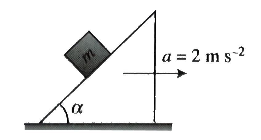A block of mass m is lying on a wedge having inclination angle alpha = tan^(-1)((1)/(5)) wedge is moving with a constant acceleration a = 2 ms^(-2) The minimum value of coefficient of friction mu so that m remain stationary w.r.t. wedge is