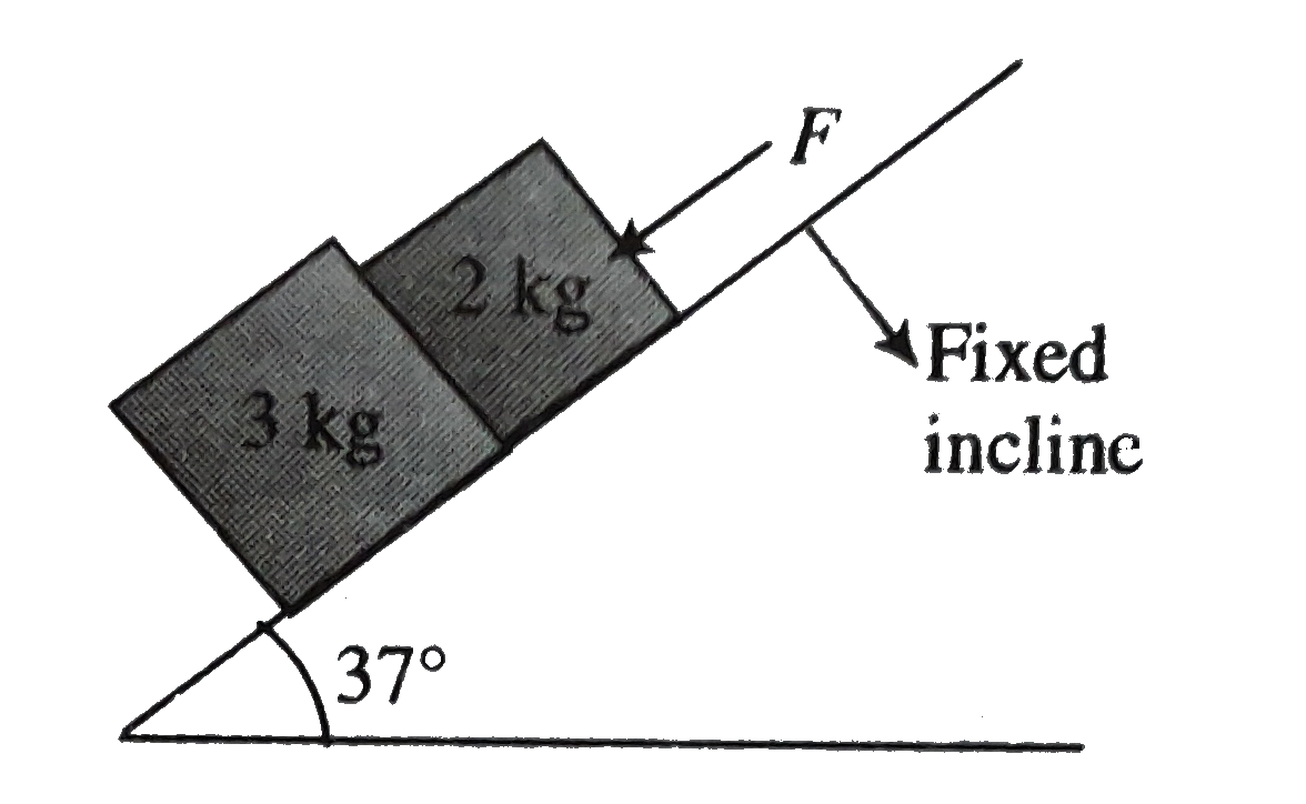 Two blocks of masses 3 kg and 2 kg are placed side by side on an inclined as shown in figuire A force F = 292 A force F = 20N is active on 2 kg block along the inclined .The coefficient of friction between the block and the inclined is same and equal to 0.1 .Find the normal force exerted by 2 kg block on 3 kgblock