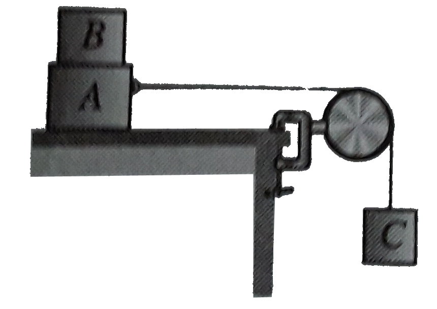 Block B of mass m(B) = 0.5 kg rests on block A, with mass m(A) = 1.5kg which in turn is on a horizontal tabletop (as shown in figure) .The coefficient of kinetic friction between block A and the tabletop is mu(k) = 0.4 and the coefficient of static friction between block A and blockB is mu(s) = 0.6 A light string attached block A passes over a frictionless, massless pulley and block C is suspended from the other end of the string. What is the largest mass m(c) (in kg) that block C can have so that block A and B still slide together when the system is replaced from rest?