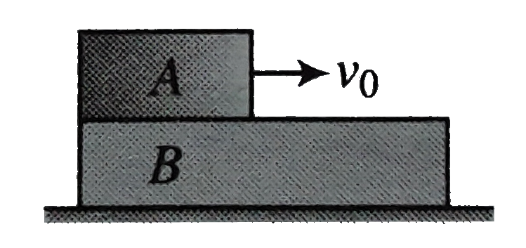 A block A of mass m is placed over a plank B of mass 2m plank B is placed over a smooth horizontal surface .The coefficient of friction between A and B is 0.4 Block A is given a velocity v(0) toward right Find acceleration (in ms^(-2) of B relative to A