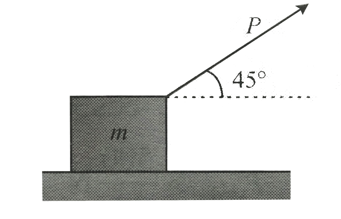 Find the least pulling force which acting at an angle of 45^(@) with the horizontal will slide a body weighing 5 kg along a rough horizontal surface . The coefficient of friction mu(s) = mu(k) = 1//3 If a force of doude this is applied along the same direction , find the resulting acceleration of the block