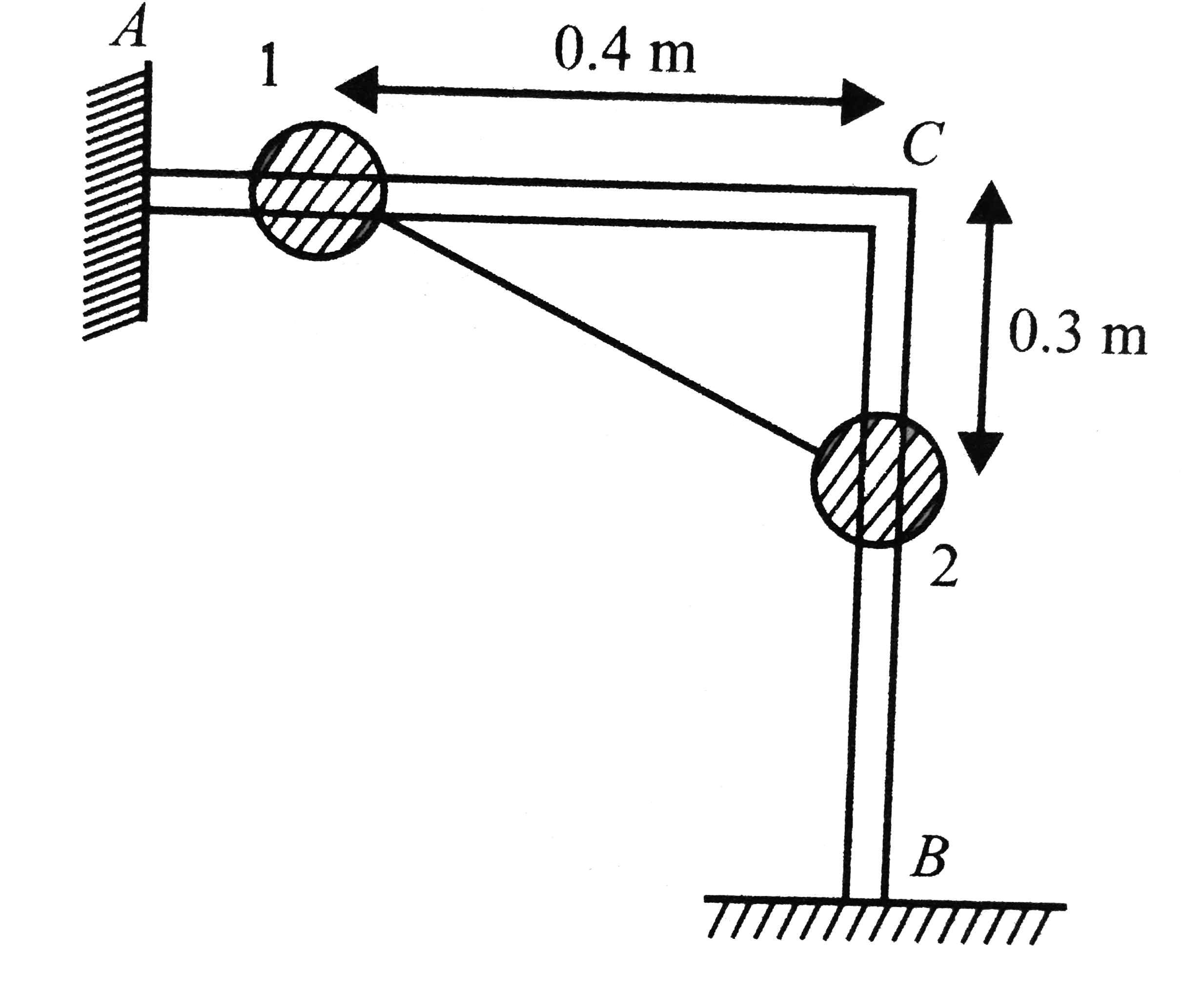 Two identical beads, each of m=100g, are connected by an inextensible massless string, which can slide along the two arms AC and BC of a rigid smooth wire frame in a vertical plane. If the system is released from rest, the kinetic energy of the first bead when the second bead has moved down by a distance of 0.1m is xxx10^-3J. Find the value of x(g=10ms^-2) (shown situation is after movement of 0.1m).