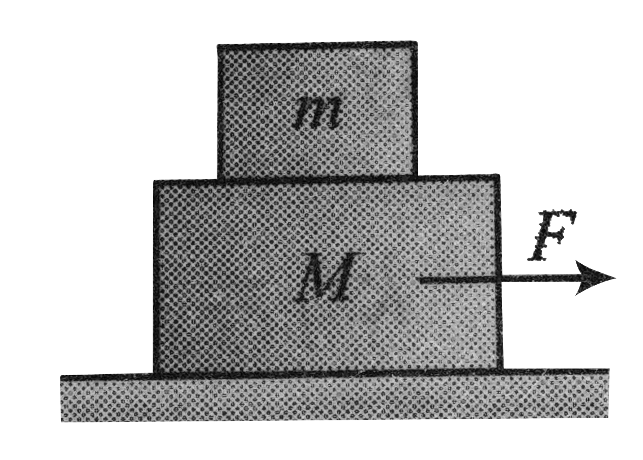 A block of mass m is kept over another block of mass M and the system rests on a horizontal surface. A constant  horizontal force F acting on the lower block produces an acceleration (F)/(2(m+M)) in the sytem. The two blocks always move together. Consider displacement d of the system.   a. Find the work done by friction on bigger block.   b. Find the coefficient of kinetic friction between the bigger block and the horizontal surface.   c. Find the frictional acting on the smaller block.   d. Find the work done by the force of friction on the smaller block by the bigger block.   e. Find the work done by static friction on bigger block.
