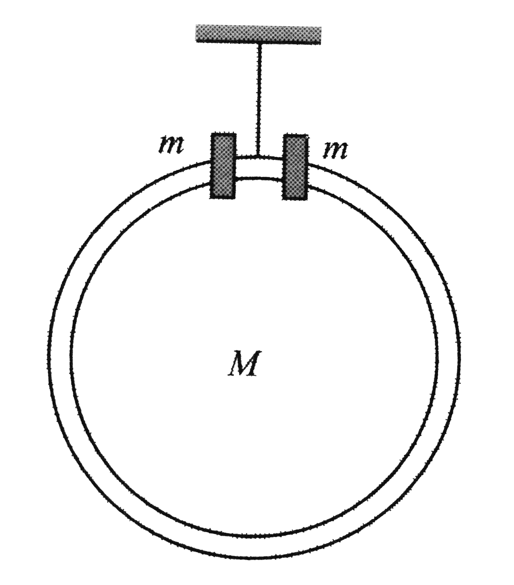A loop of mass M with two identical rings of mass m at its top hangs from a ceiling by an inextensible string. If the rings gently pushed horizontally in opposite directions, find the angular distance covered by each ring when the tension in the string vanishes for once during their motion.