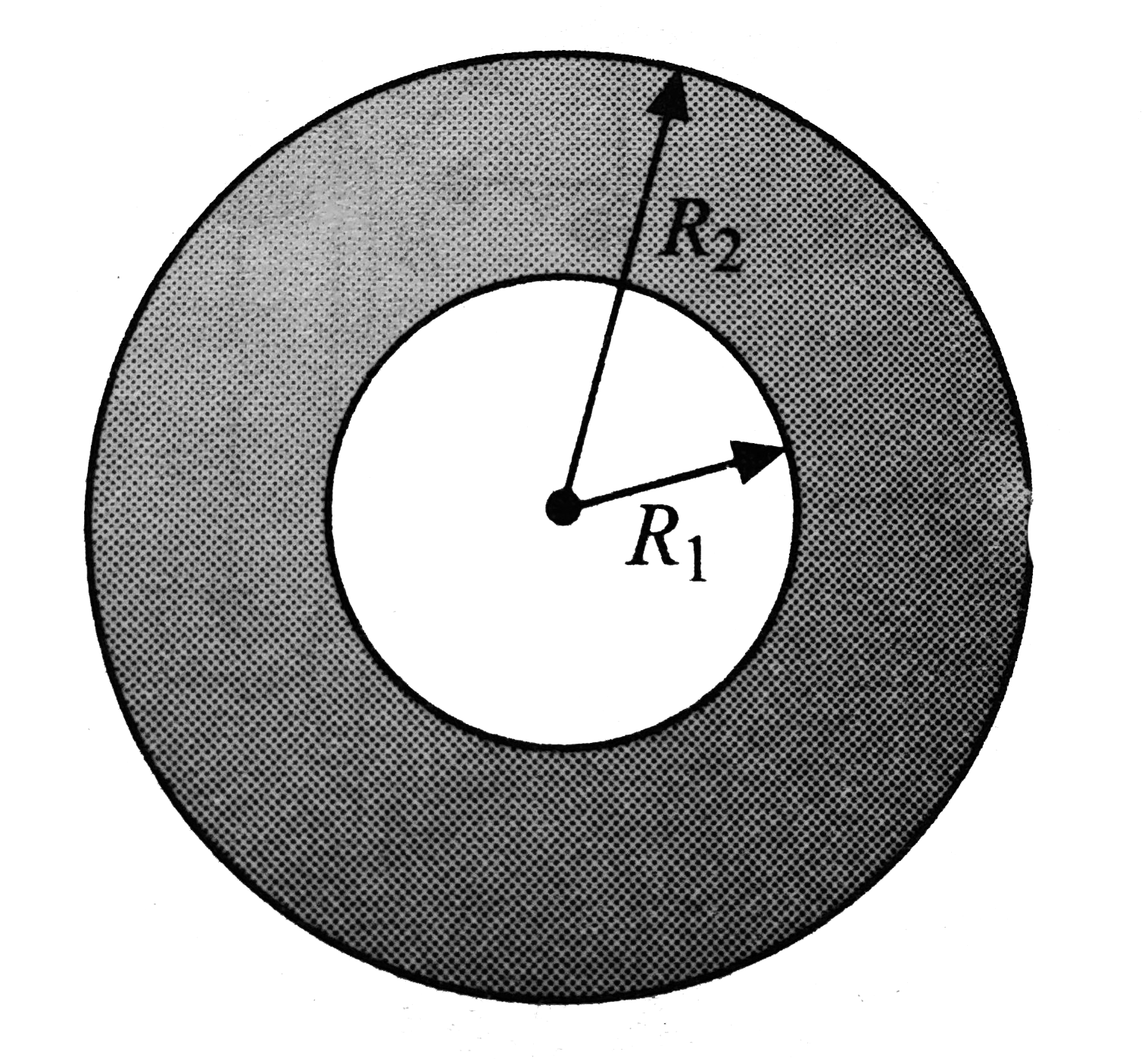 A hollow dielectric sphere, as shown in figure, has inner and outer radii of R1 and R2, respectively. The total charge carried by the sphere is +Q, this charge is uniformly distributed R1 and R2.      a. the electric field for rltR1 is zero. (Yes//No)   b. the electric field for R1ltrltR2 is given by ........... .   c. the electric field for rgtR2 is given by .......... .