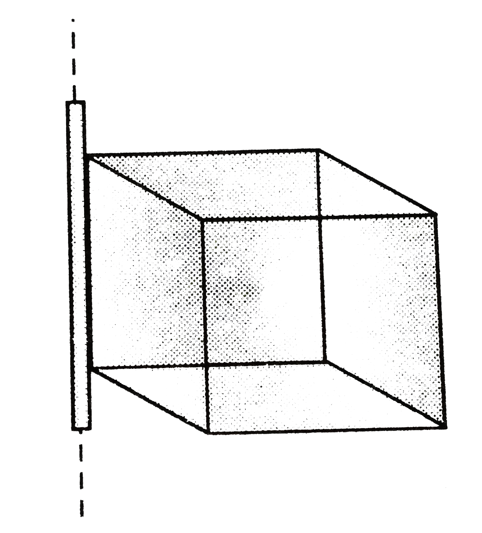 An infinite wire having charge density lambda passes through one of the edges of a cube having edge length l.   a. Find the total flux passing through the cube.   b. Find the flux passing through the surfaces in contact with the wire.   c. Find the flux passing through the surfaces not in contact with the wire.