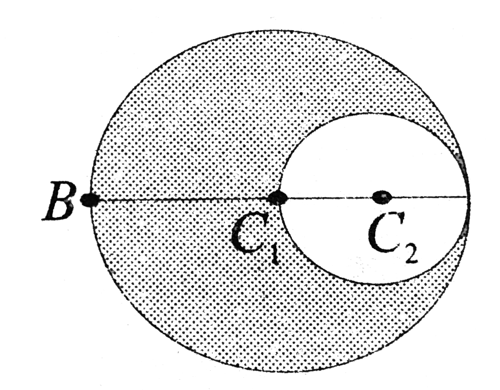 A positively charge sphere of radius r0 carries a volume charge density rho. A spherical cavity of radius r0//2 is then scooped out and left empty. C1 is the center of the sphere and C2 that of the cavity. What is the direction and magnitude of the electric field at point B?