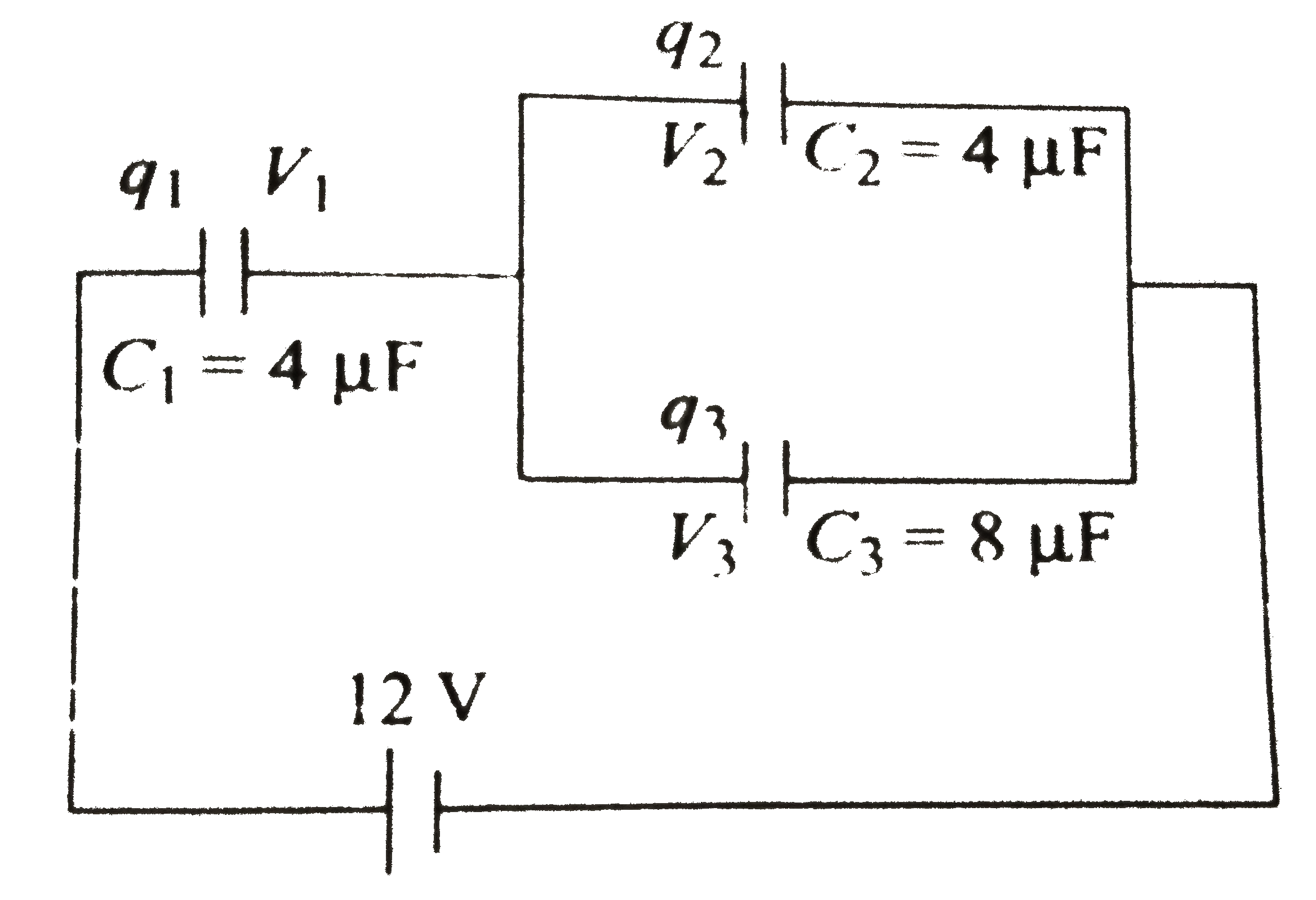 Three capcitors of capacitances 4 muF,    .   4 muF, and 8 muF, are connected as show across a battery of emf 12 V.   i. Find the equivalent capacitane.   ii. Find the potential difference and charge on each capacitor.   iii. Find the energy stored in each capacitor and the total energy stored in the system of capacitors.