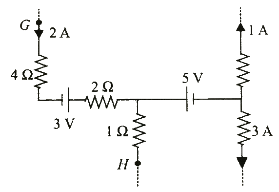 In the part of a circuit shown in fig. 5.266, the potential difference (VG - VH) between points G and H will be