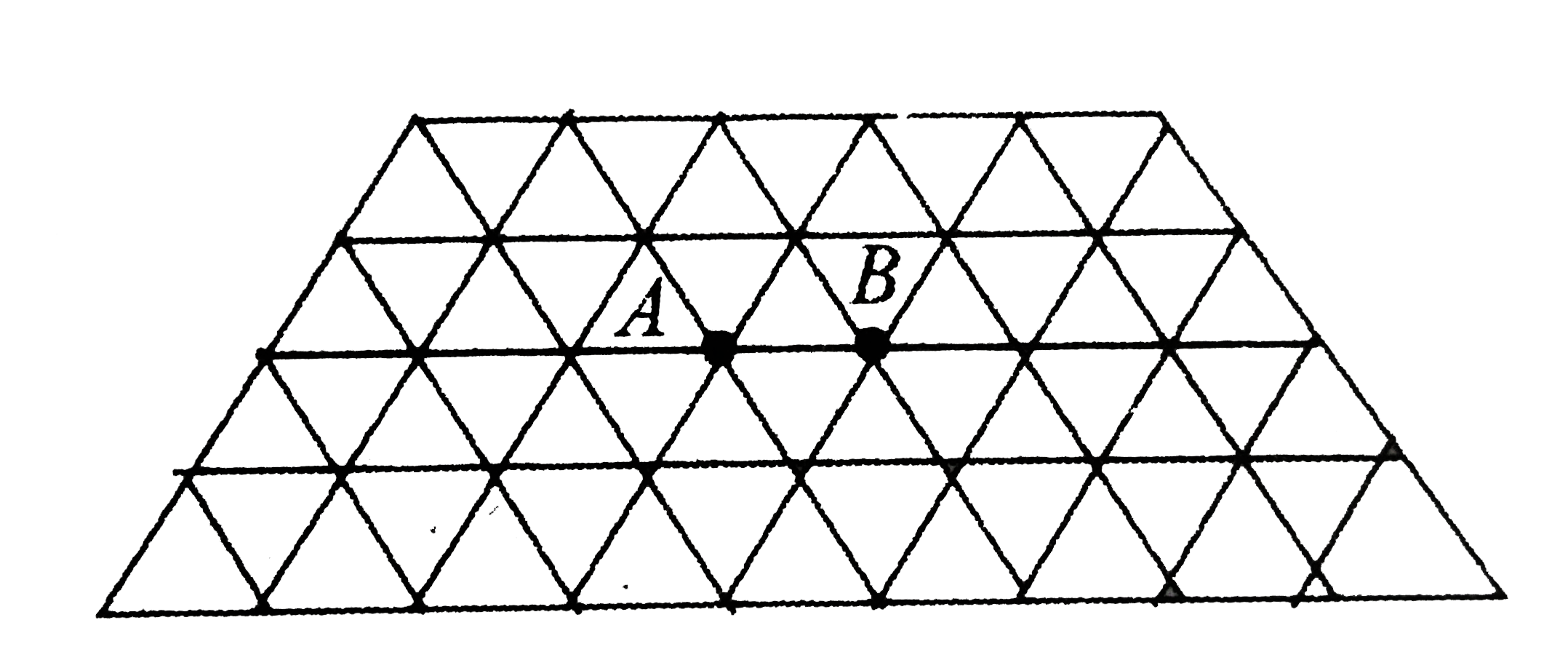 There is an infinite wire grid with cells in the form of equilateral triangles. The resistance of each wire between neighboring joint connections is R0 The net resistance of the whole grid between the points A and B as shown in fig.