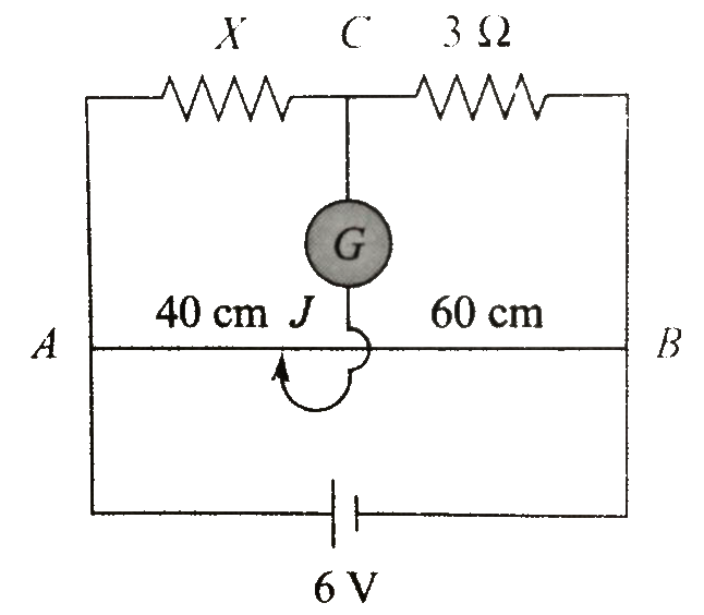 In the circuit shows in Fig. 6.20, a meter bridge is in its balance state. The meter bridge wire has a resistance of 1 Omega cm^(-1). Calculate the value of the unknow resistance X and the battery of negligible internal resistance.
