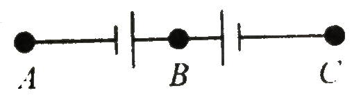 A potentiometer is connected across A and B and a balance is obtained at 64.0 cm. When the potentiometer lead at B is moved to C, a balance is found at 8.0 cm. If the potentiometer is now connected across B and C, a balanced will be found at