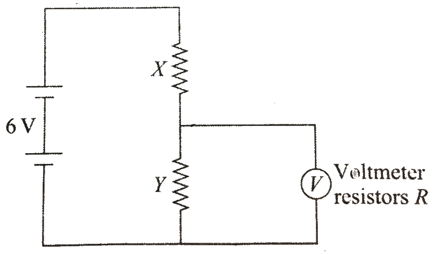 In the circuit shows in Fig. 6.42, resistors X and Y, each with resistance R, are connected to a 6 V battery of negligible internal resistance. A voltmeter, also of resistance R, is connected across Y.      What is the reading of the voltmeter?