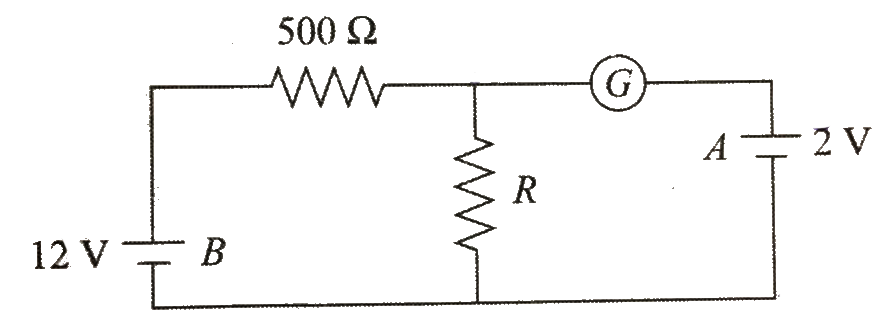 In the circuit shows in Fig. 6.44, the galvanometer G shows zero deflection. If the batteries A and B have negligible internal resistance, the value of the resistor R will be